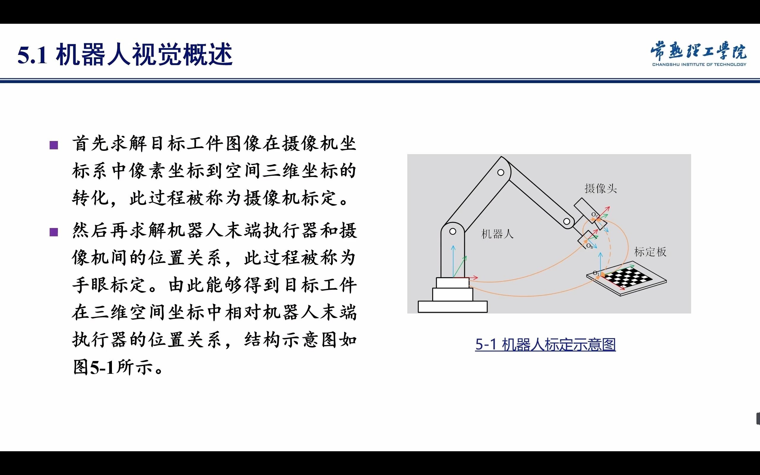 51视觉微课程:视觉概述、数字图像处理基础理论讲解哔哩哔哩bilibili