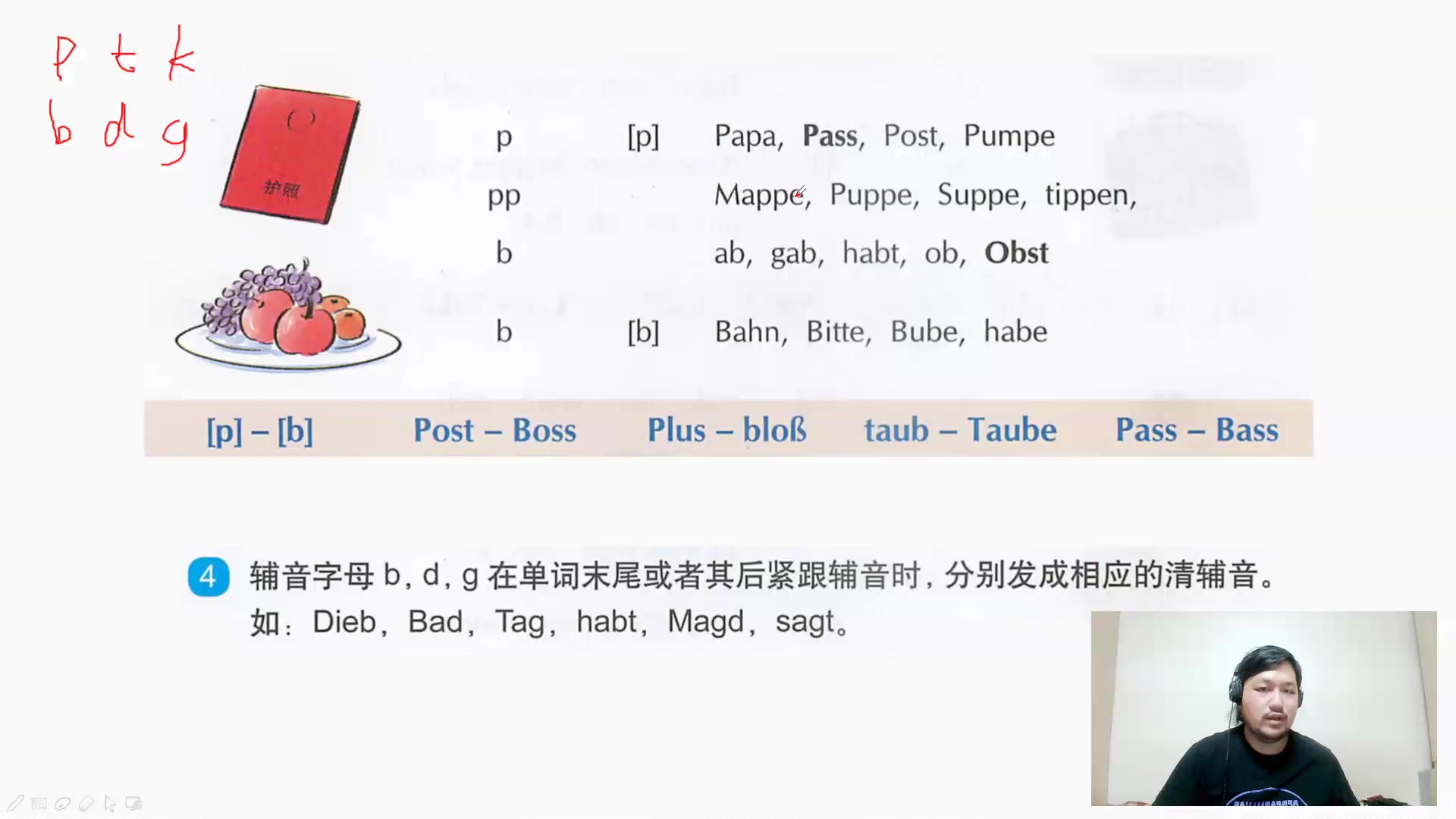 [图]【德语语音】05 德语辅音（一） 从零开始学德语 德语入门 德语A1 发音规则 （一共3P） 【光老师】