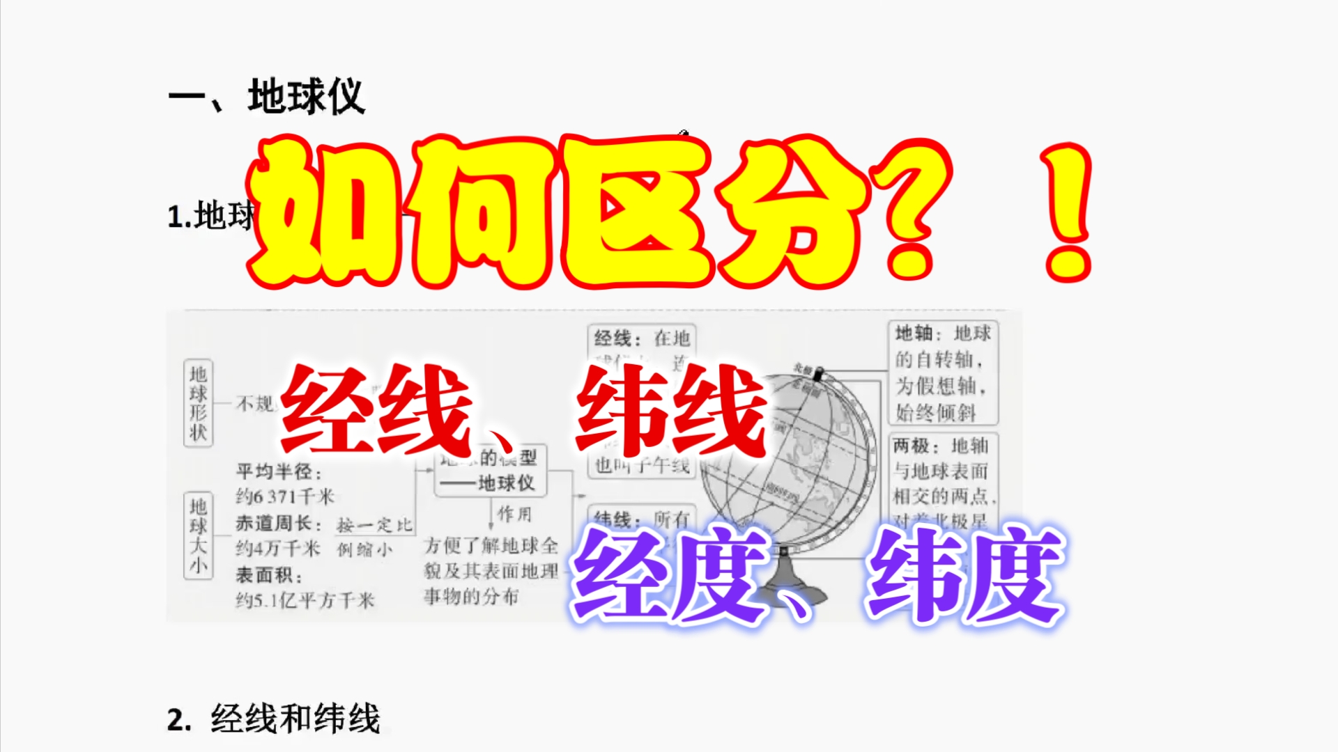 【徐霞客地理】如何区分(经线,纬线,经度,纬度?