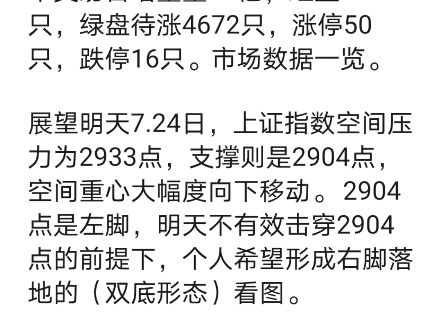 上证指数7.23日收评,展望明天7.24日上证指数空间压力支撑预期哔哩哔哩bilibili