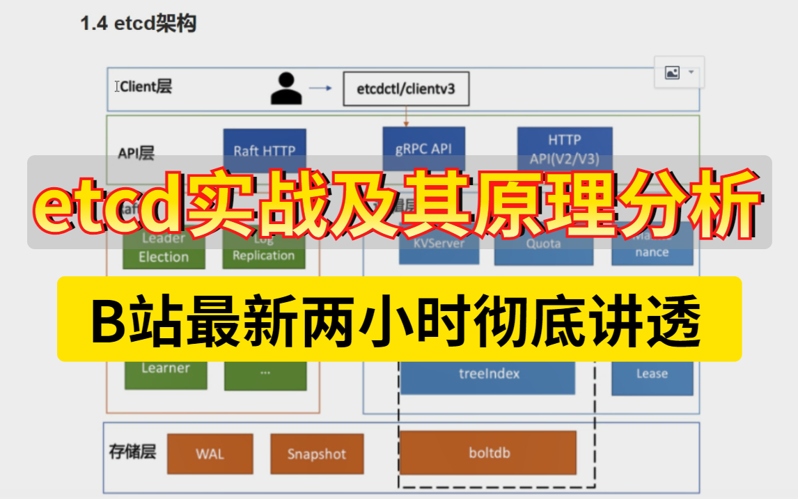 【2小时快速掌握etcd】这绝对是B站年度讲的最好的etcd实战及其原理分析教程(完整版)哔哩哔哩bilibili