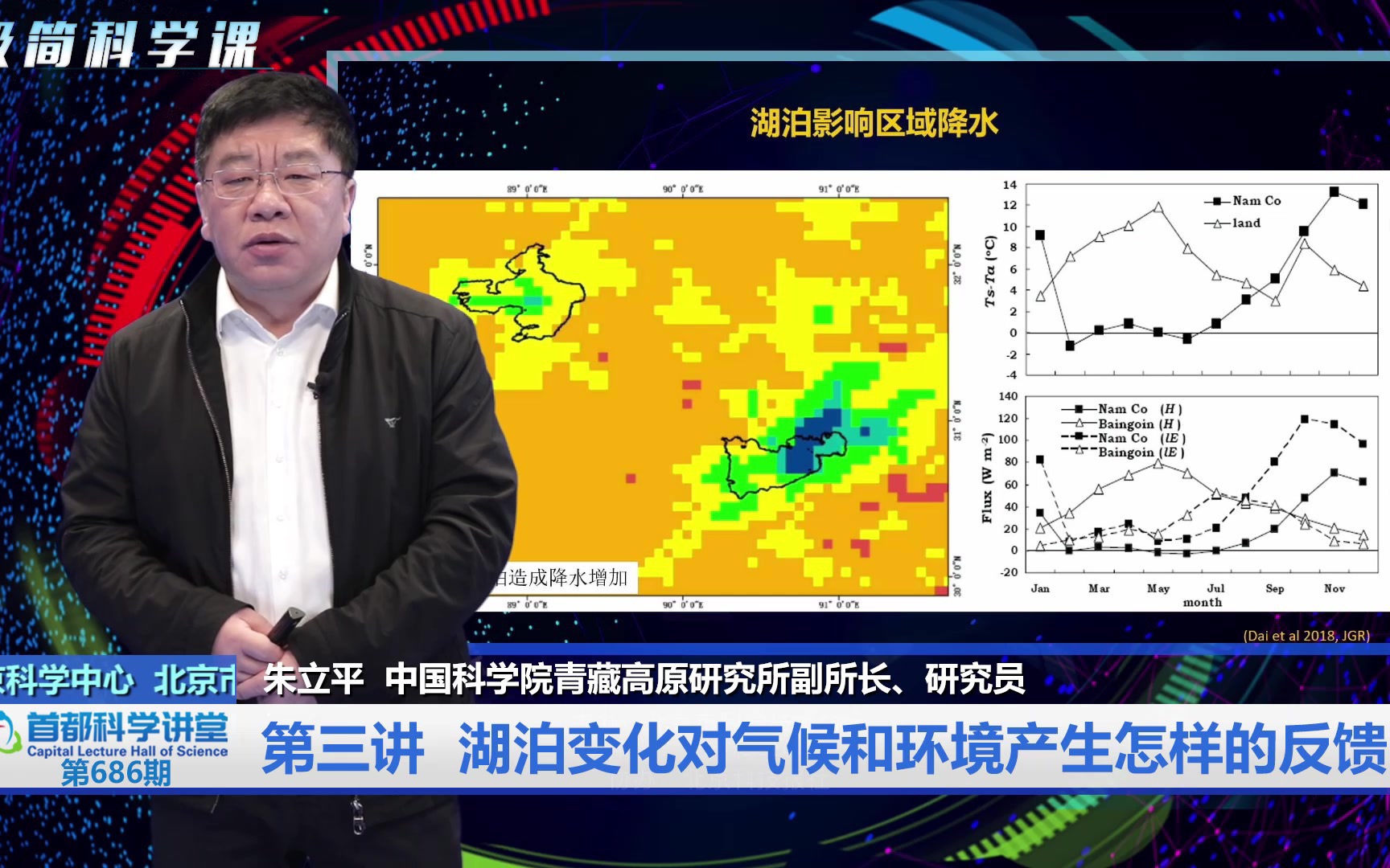 首都科学讲堂|青藏高原 第三讲:湖泊变化哔哩哔哩bilibili