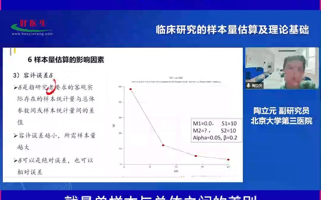 [图]样本量估算影响因素容许误差δ