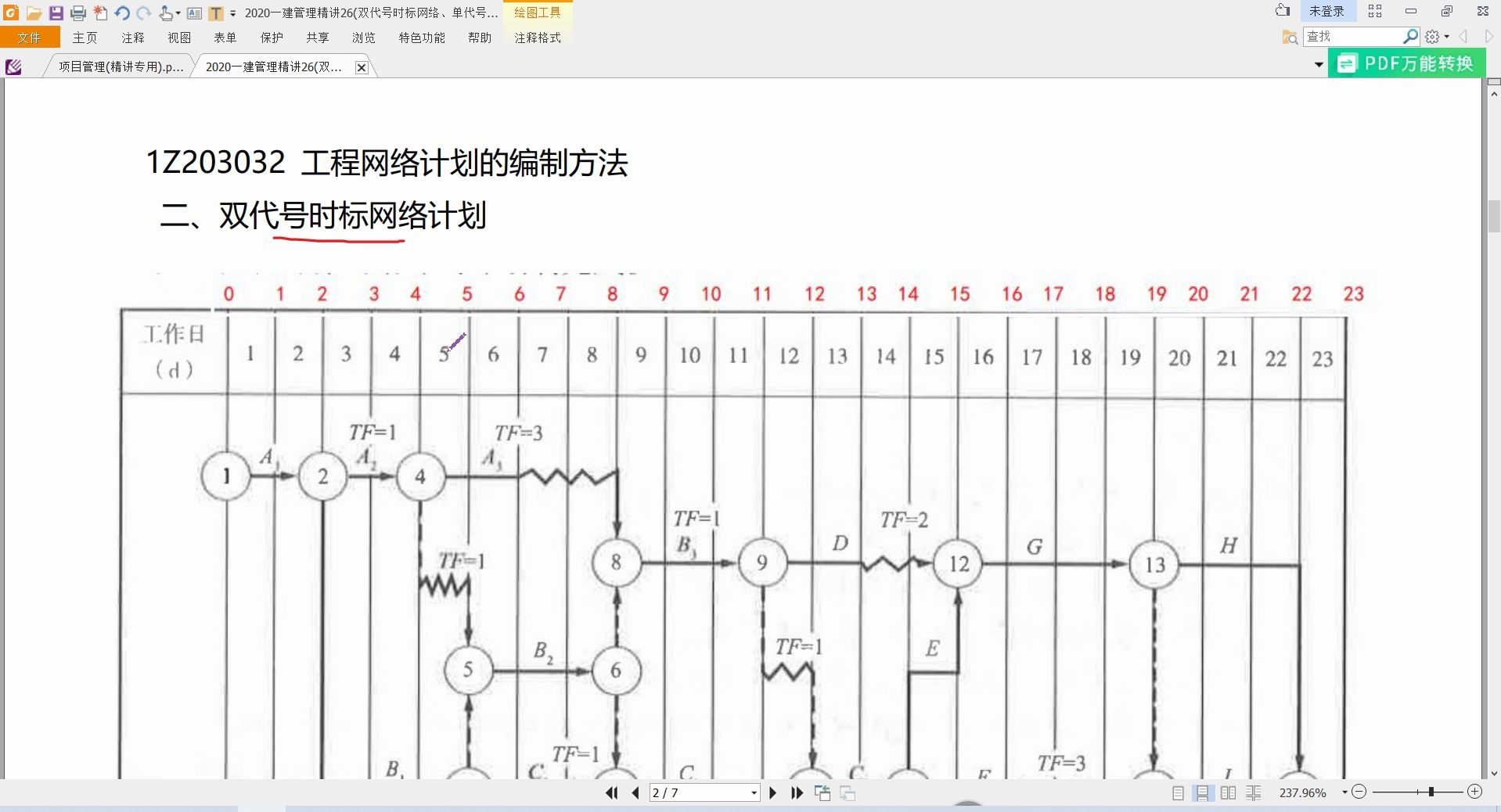 2020一建管理精讲26(双代号时标网络、单代号网络及双代号网络时间参数)哔哩哔哩bilibili