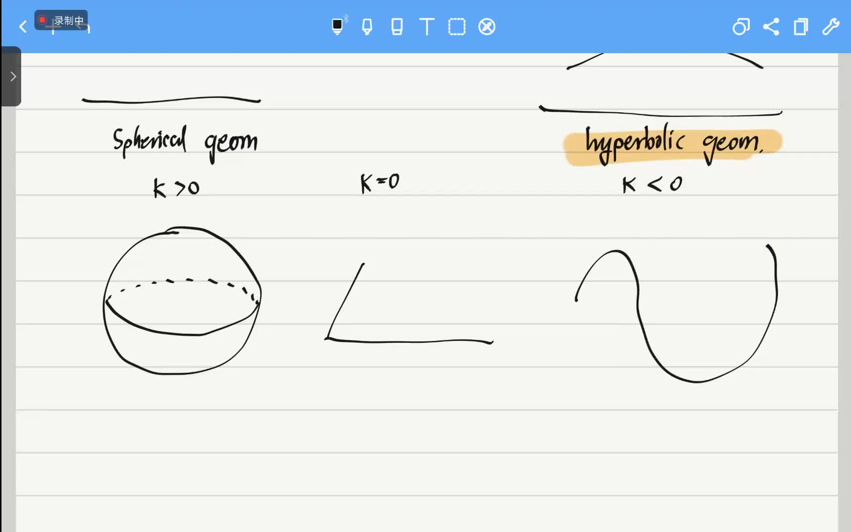 双曲曲面导论 Introduction to hyperbolic surfaces 陈省身数学研究所哔哩哔哩bilibili