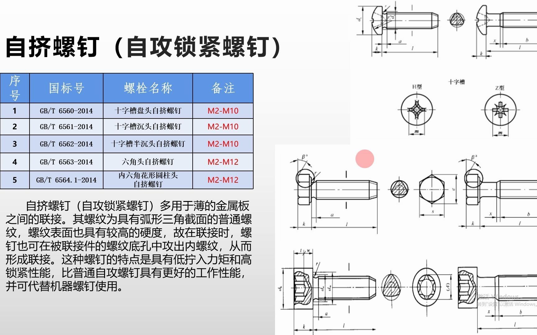 紧固件之自攻螺钉的分类、特点及应用哔哩哔哩bilibili