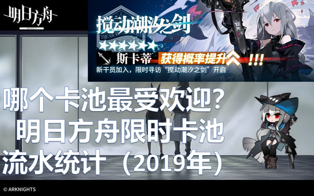 【明日方舟】限时卡池流水(2019年)哔哩哔哩bilibili明日方舟