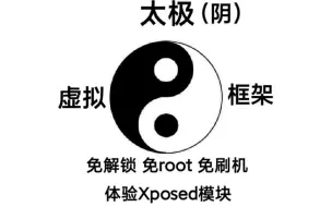 【手机改造计划】太极（阴）- 免解锁、免刷机、免ROOT使用Xposed模块，让你的手机脱胎换骨