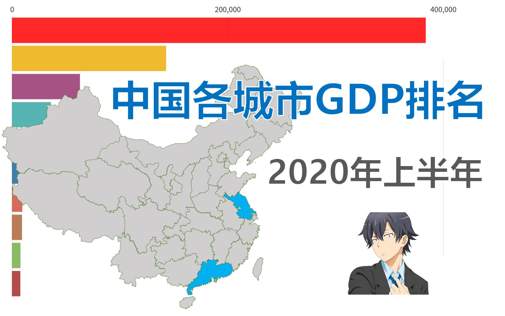 2020年上半年各城市GDP排名 TOP30 重庆超广州!【数据可视化】哔哩哔哩bilibili