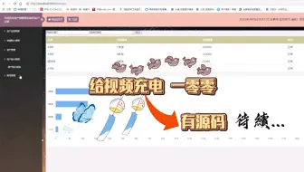 （计算机毕业设计）基于springBoot的高校固定资产管理系统设计与实现，教你如何设计实现系统功能以及创新亮点，计算机程序设计，计算机毕设，Java程序设计