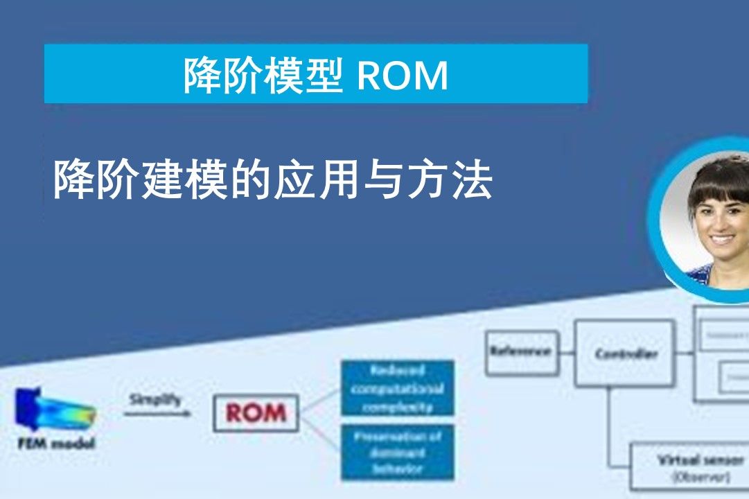 【降阶建模ROM】P1: 降阶建模 ROM 的应用与方法哔哩哔哩bilibili