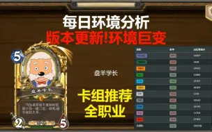 Download Video: 【每日环境分析】补丁后首日环境！环境巨变！法、骑、萨三足鼎立！