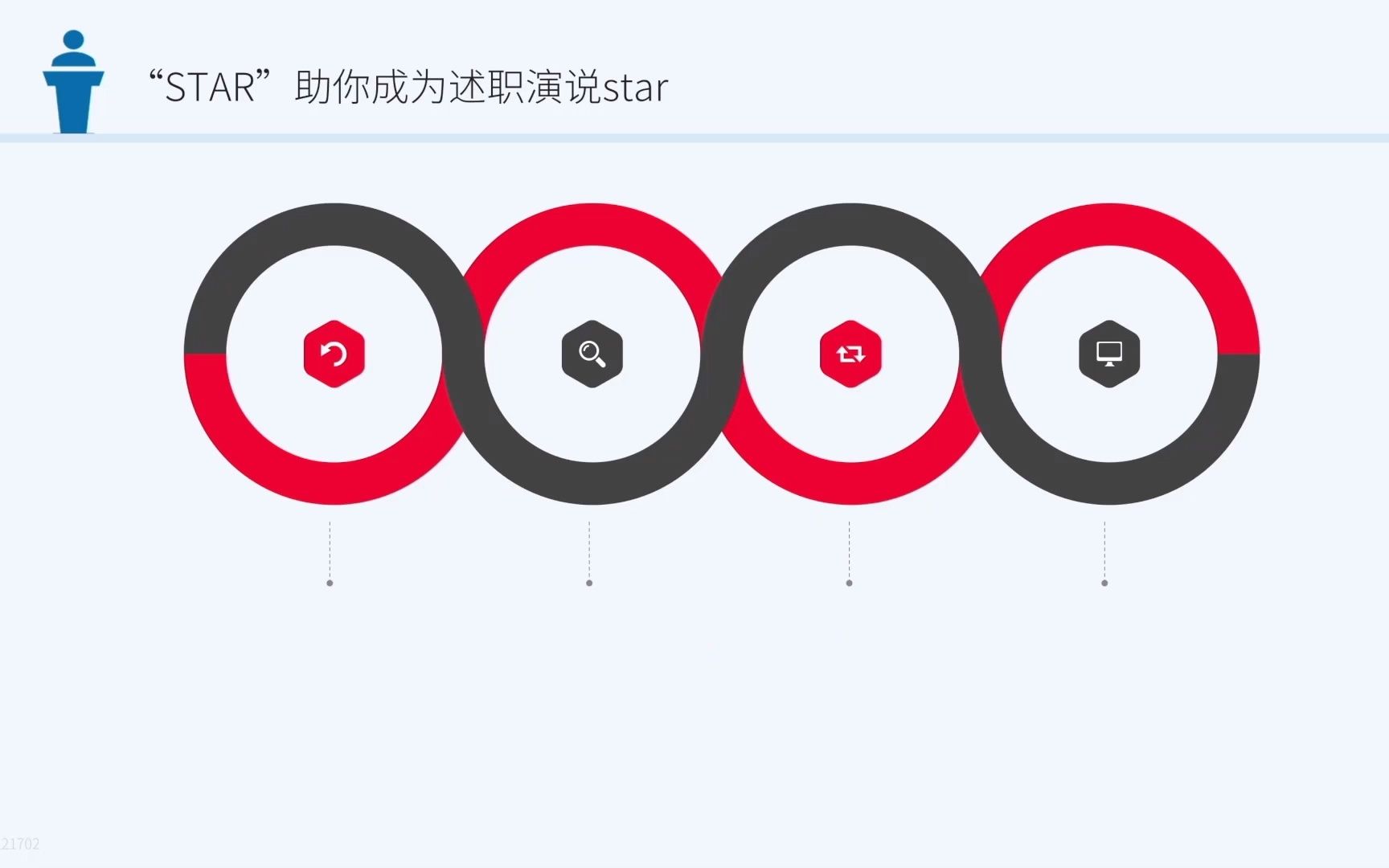 STAR助你成为述职演讲“star”哔哩哔哩bilibili