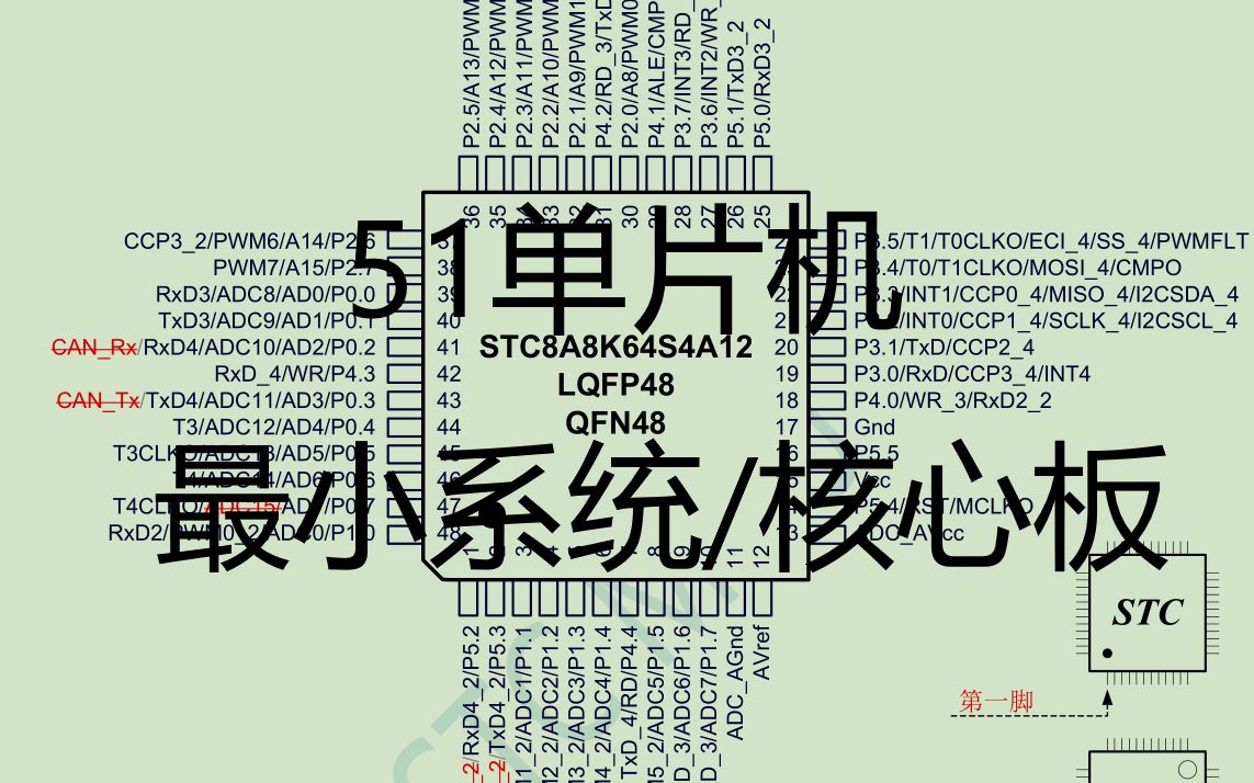 STC单片机入门51单片机最小系统/核心板组成哔哩哔哩bilibili