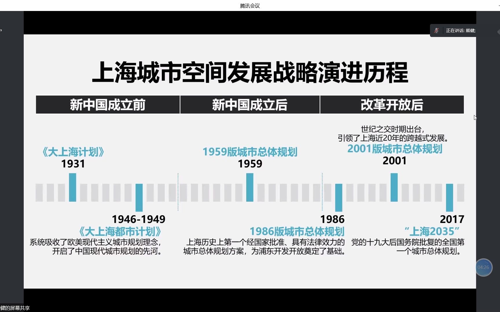 [图]城市发展战略与政策系列讲座