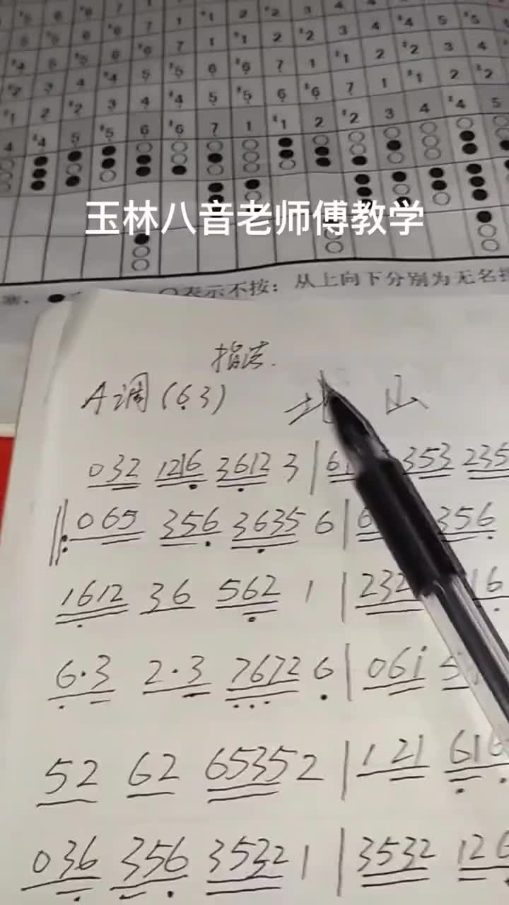 玉林玉林八音民俗文化玉林八音老师简谱教学听就听多了从小听到大哔哩哔哩bilibili