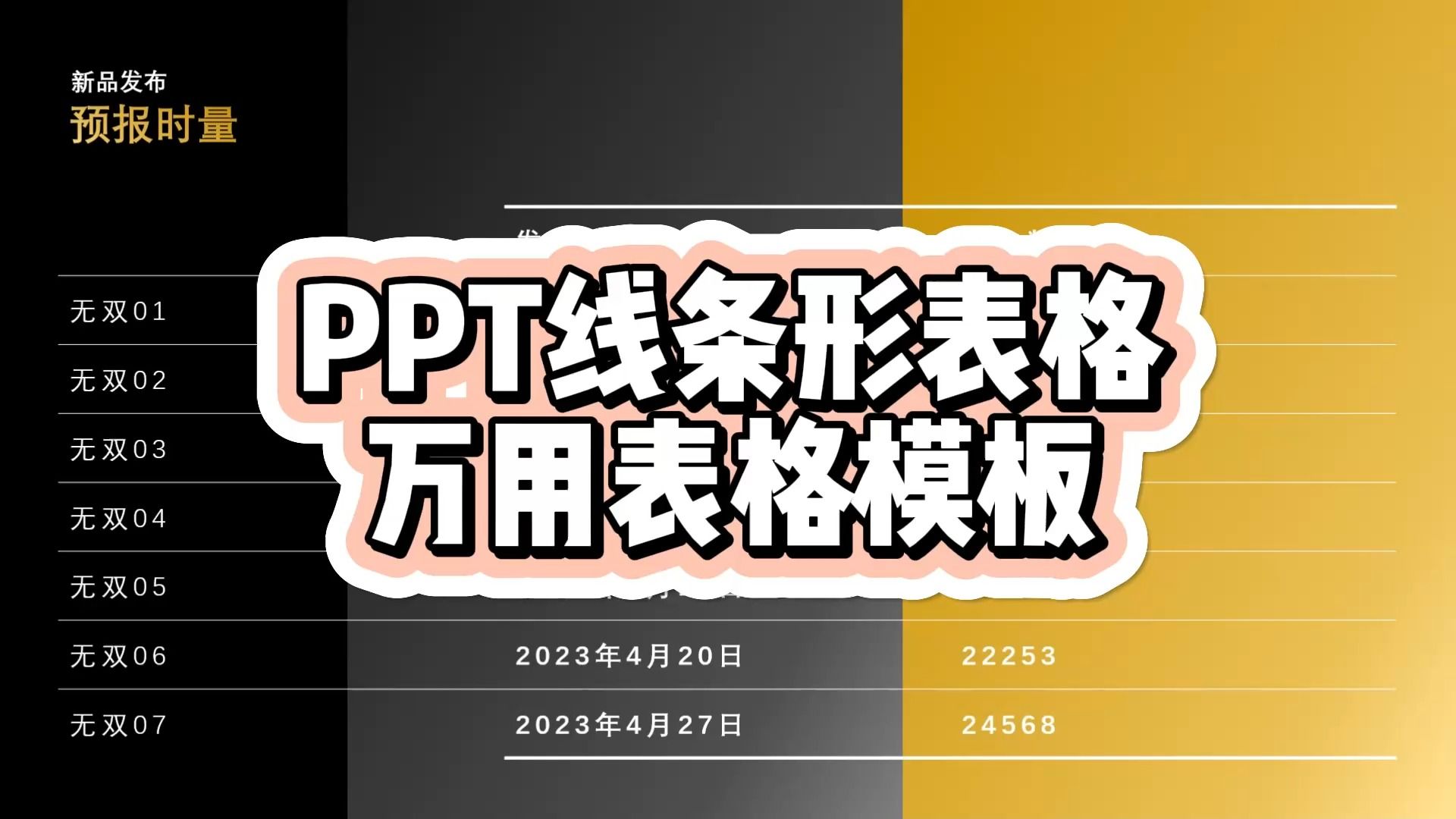 PPT线条形表格,万用表格模板.哔哩哔哩bilibili