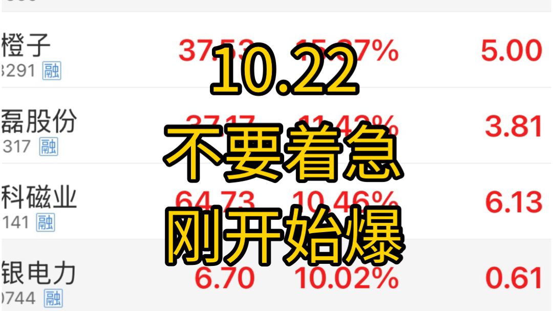ai传媒龙头跌停！两市近5000家下跌！创业板再创新低！还有没有底部了？全亚洲都在下跌，资金正在加速回流美国！特斯拉下调资本开支，ai基建开始放缓了？