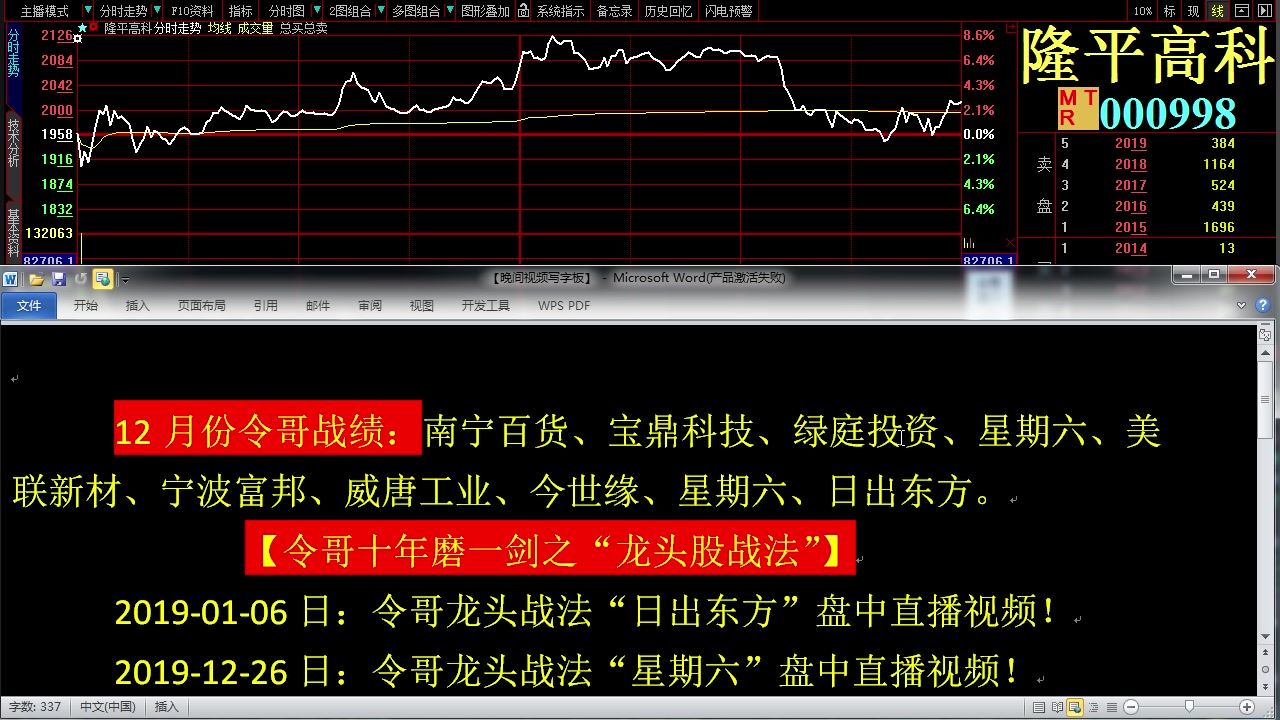 今日股市行情最新 转基因龙头股大北农 特拉斯龙头股世运电路 上证指数 深证指数哔哩哔哩bilibili