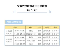 Download Video: 你这6校考联考是人考的吗？难度0.6到0.7怕是付完分以后的吧，你数学是不是100分的难度0.6到0.7，21个学校，我已阵亡