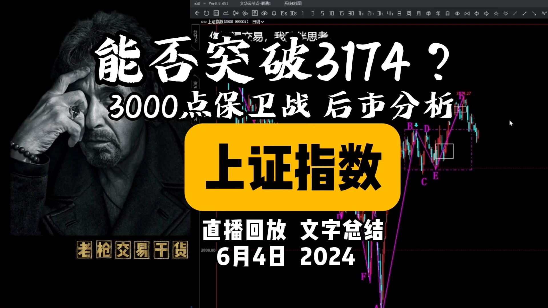 A股突破3174将明确市场方向,否则将陷入震荡.3000点保卫战后市分析【老枪解盘】6月4日,上证指数A股大A股票股市,缠论交易系统搭建哔哩哔哩...