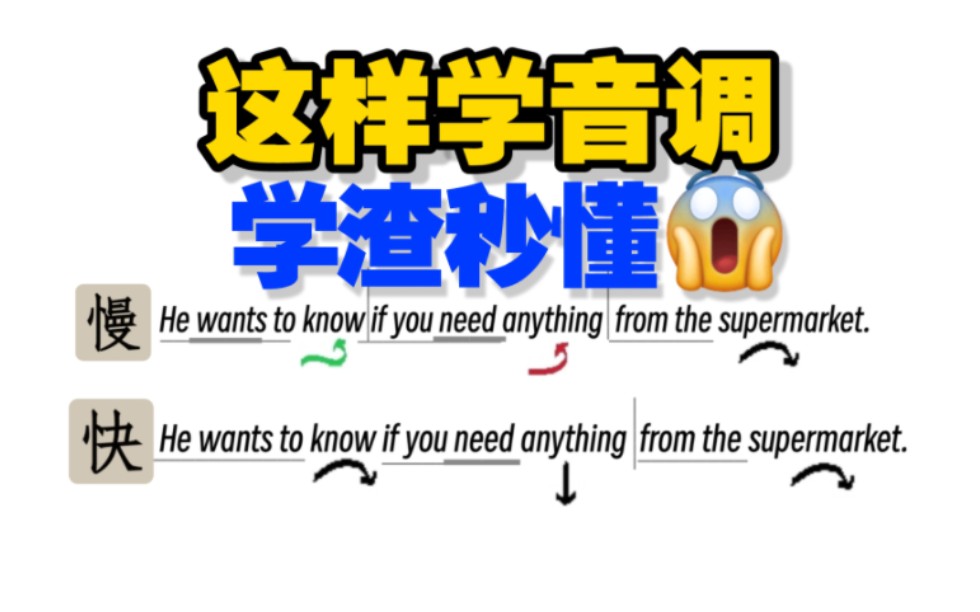 本人自学英语音调出奇招,学渣秒懂…可有人说我瞎扯淡?哔哩哔哩bilibili