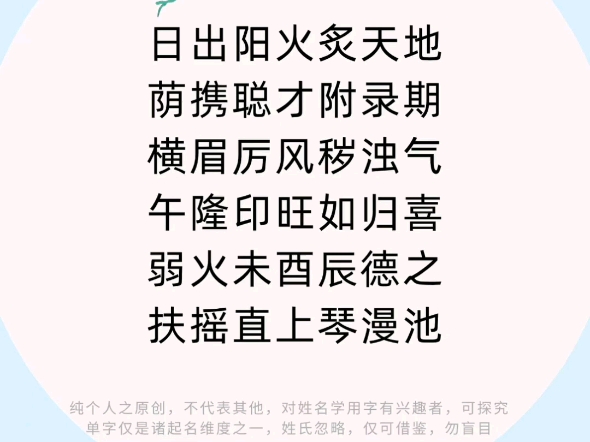 好好学习,旸字取名解析,掌握它起名更快乐取名改名,雨旸时若之旸字取名用字解析,晨旸旭升不懂就问,有问必答,义务简测姓名原创姓名学干货知识,...