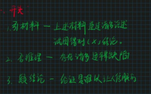 张乃心写作论证有效性复盘哔哩哔哩bilibili