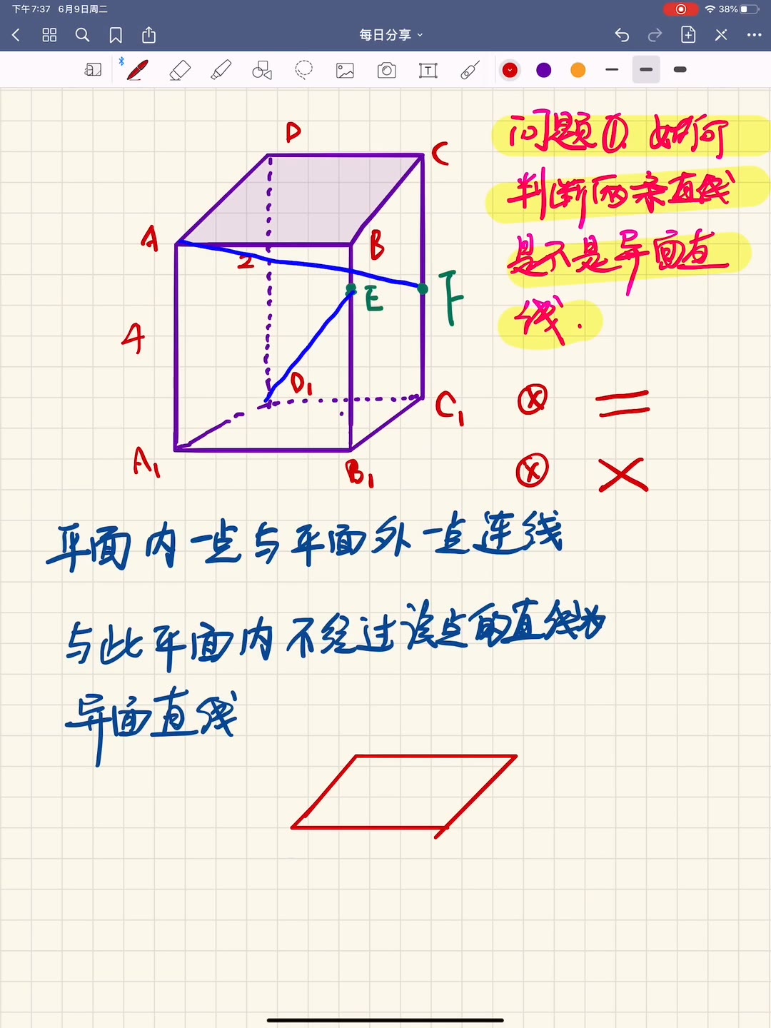 判断两条直线是否异面的方法哔哩哔哩bilibili