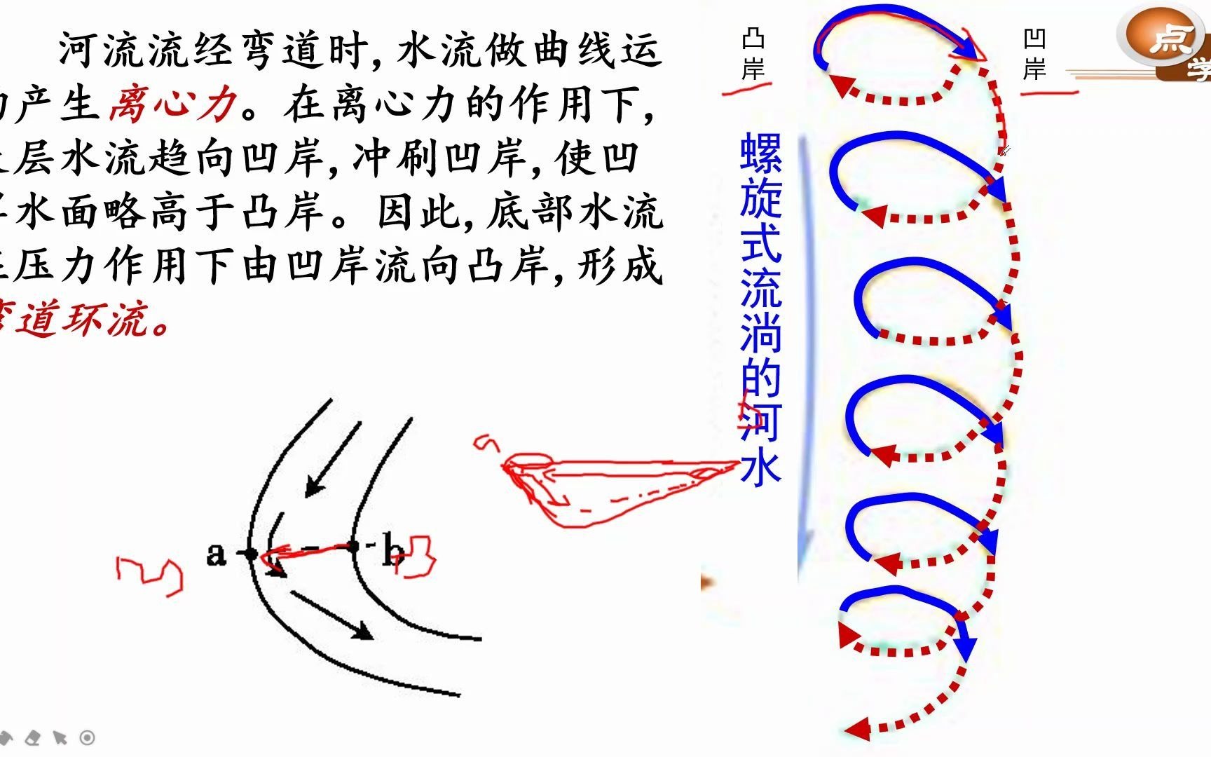 【高中地理】十分钟轻松学会河流的凹凸岸