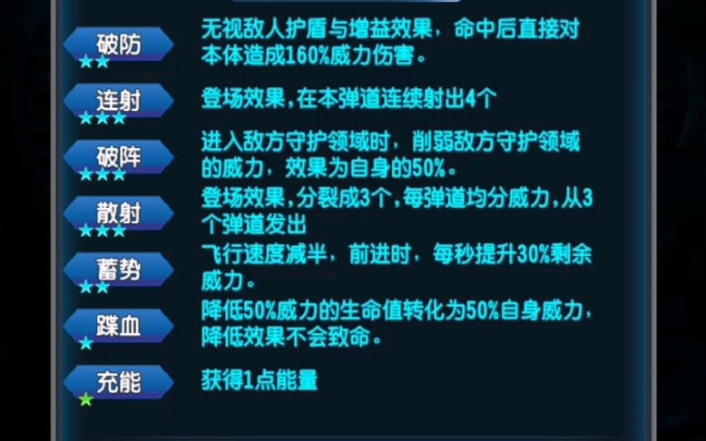 【魔天记】真丹霸主的对决哔哩哔哩bilibili