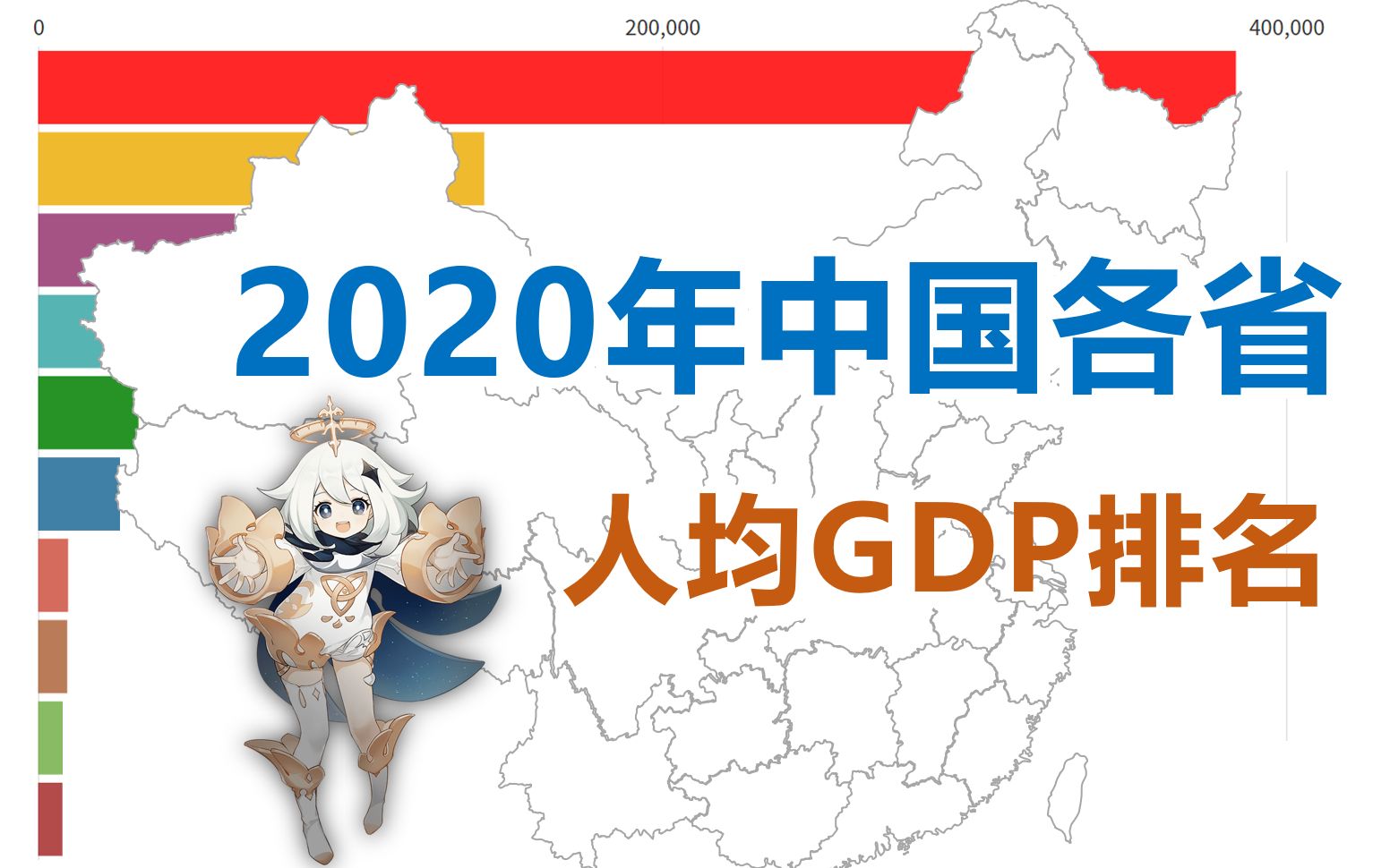 2020年中国各省市人均GDP排名,福建超浙江!【数据可视化】哔哩哔哩bilibili