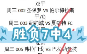 回顾昨日足球预测,胜负7中4,今天继续努力了.哔哩哔哩bilibili