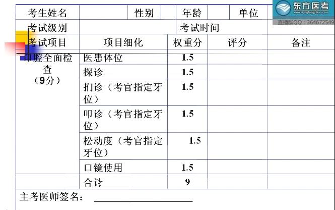 郝老师 口腔技能12哔哩哔哩bilibili