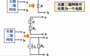 Download Video: 2-7 戴维宁定理和诺顿定理（电工学）