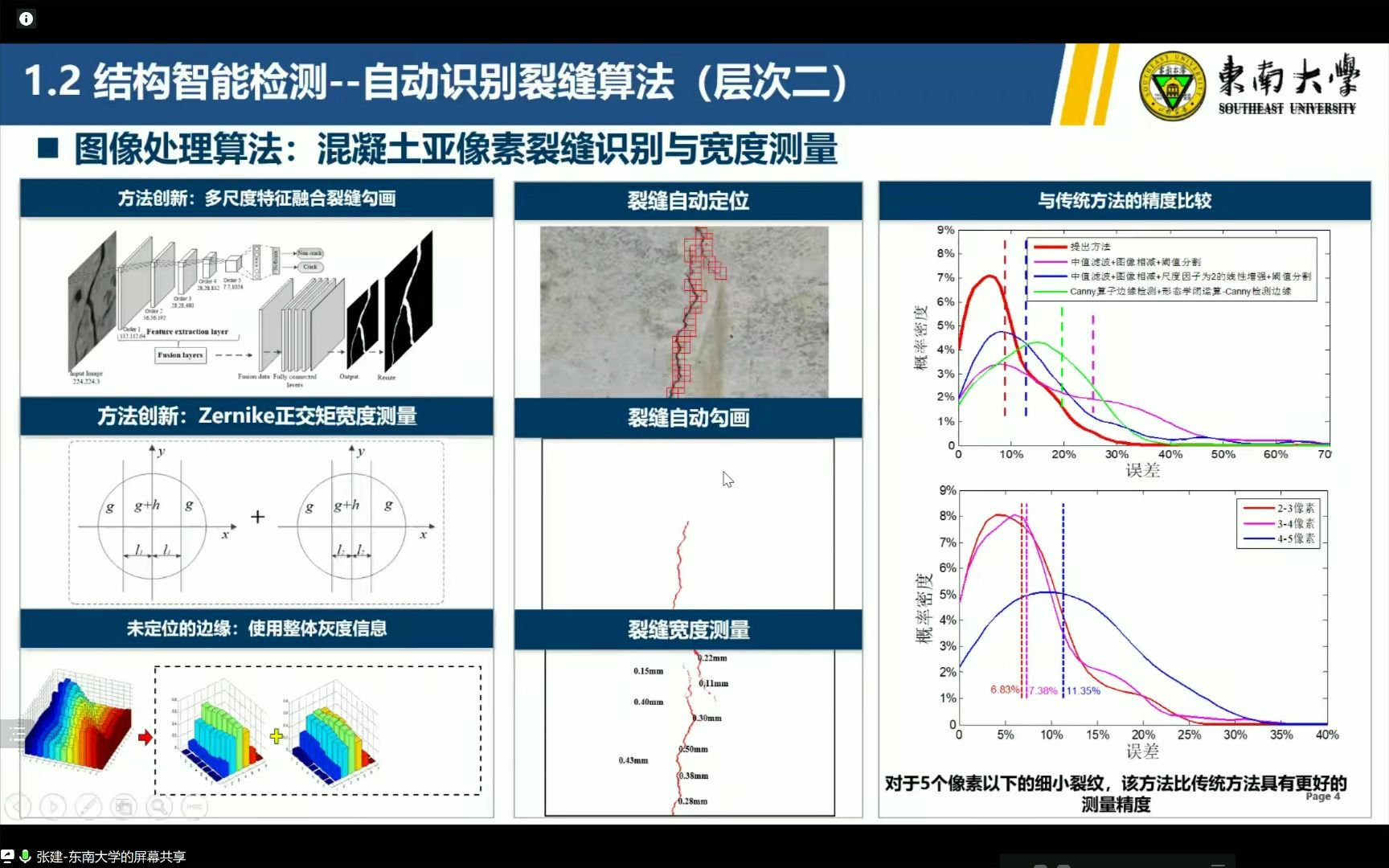 基于激光与相机融合的结构智能建造与运维探索 陈建教授 东南大学哔哩哔哩bilibili