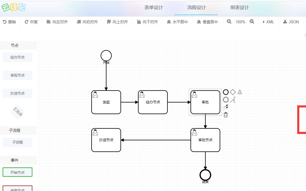 低代码平台云捷配——BPM流程:审批人重复自动通过哔哩哔哩bilibili