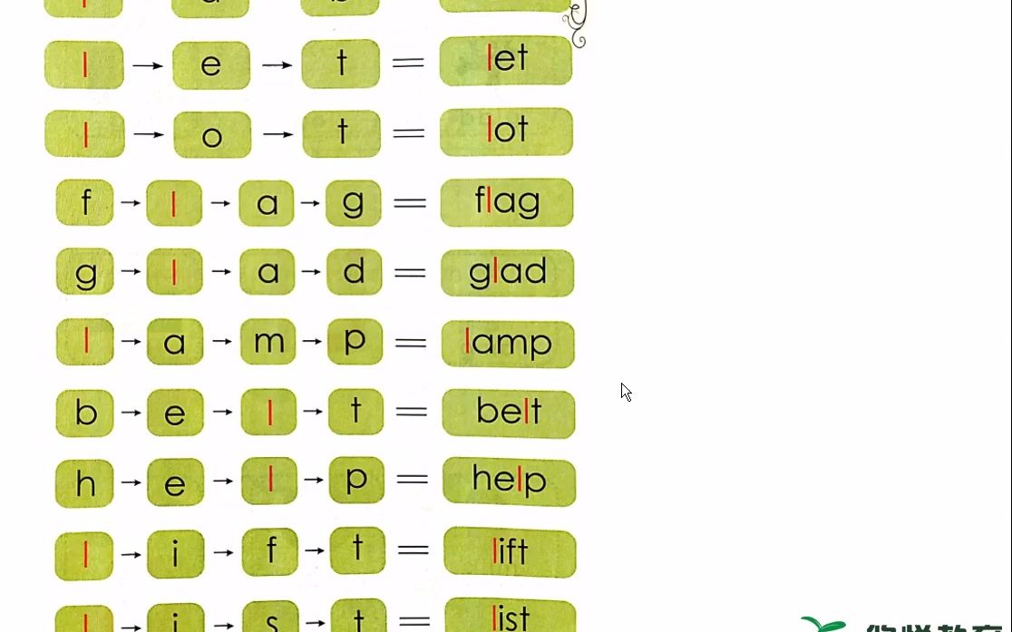 小悠老师自然拼读 字母l的拼读