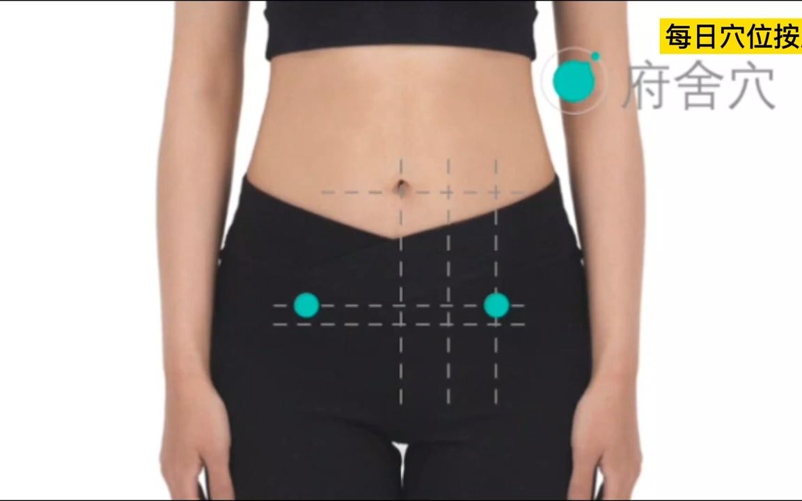 每日穴位按摩---府舍穴