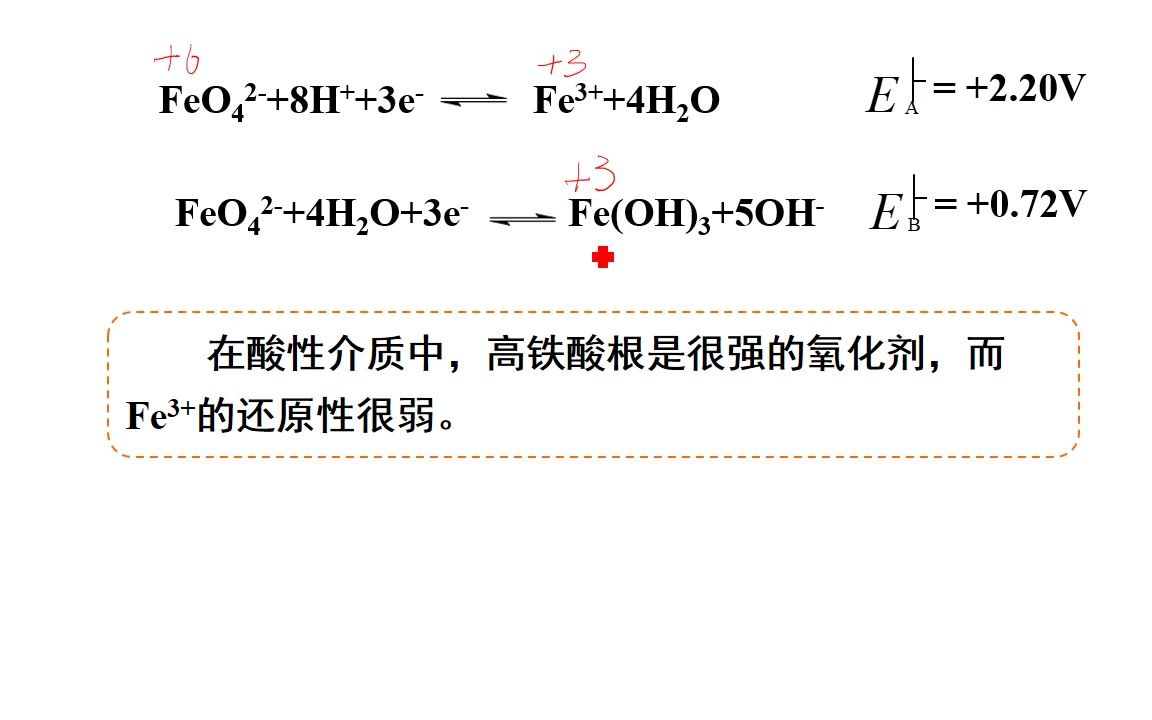 【拓展】铁(Ⅵ)的化合物:高铁酸的氧化性电极电势比较哔哩哔哩bilibili