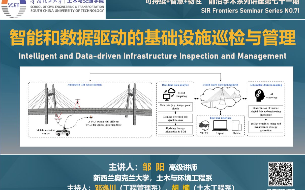 【The SIR Frontiers】学术前沿系列讲座第七十一期:“智能和数据驱动的基础设施巡检与管理”哔哩哔哩bilibili