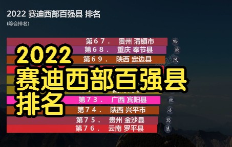 2022 赛迪西部百强县 排名, 四川36个 云南14个 贵州12个 广西9个哔哩哔哩bilibili