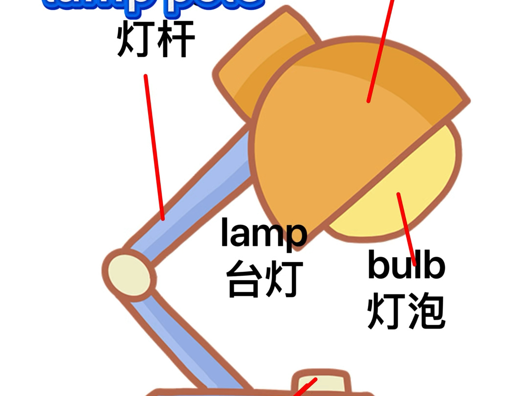 台灯能否颠倒图片