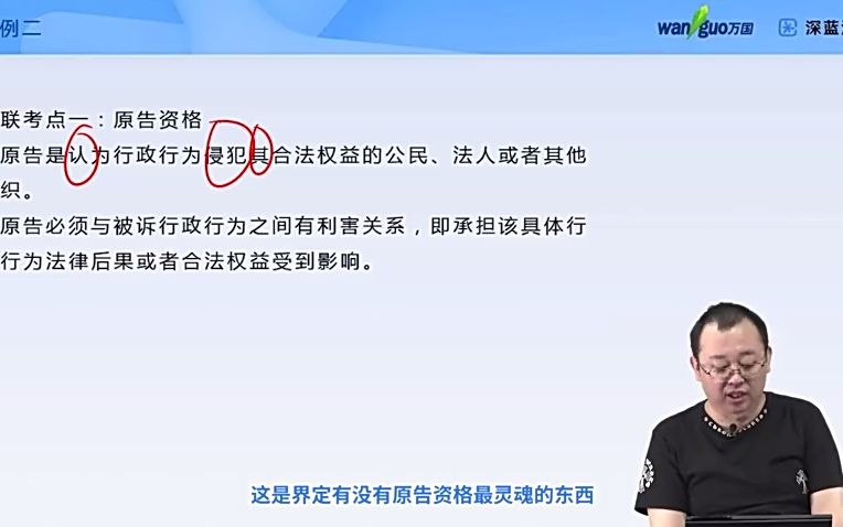 法考 万国 2021年万国主观题冲刺阶段行政法李佳02哔哩哔哩bilibili