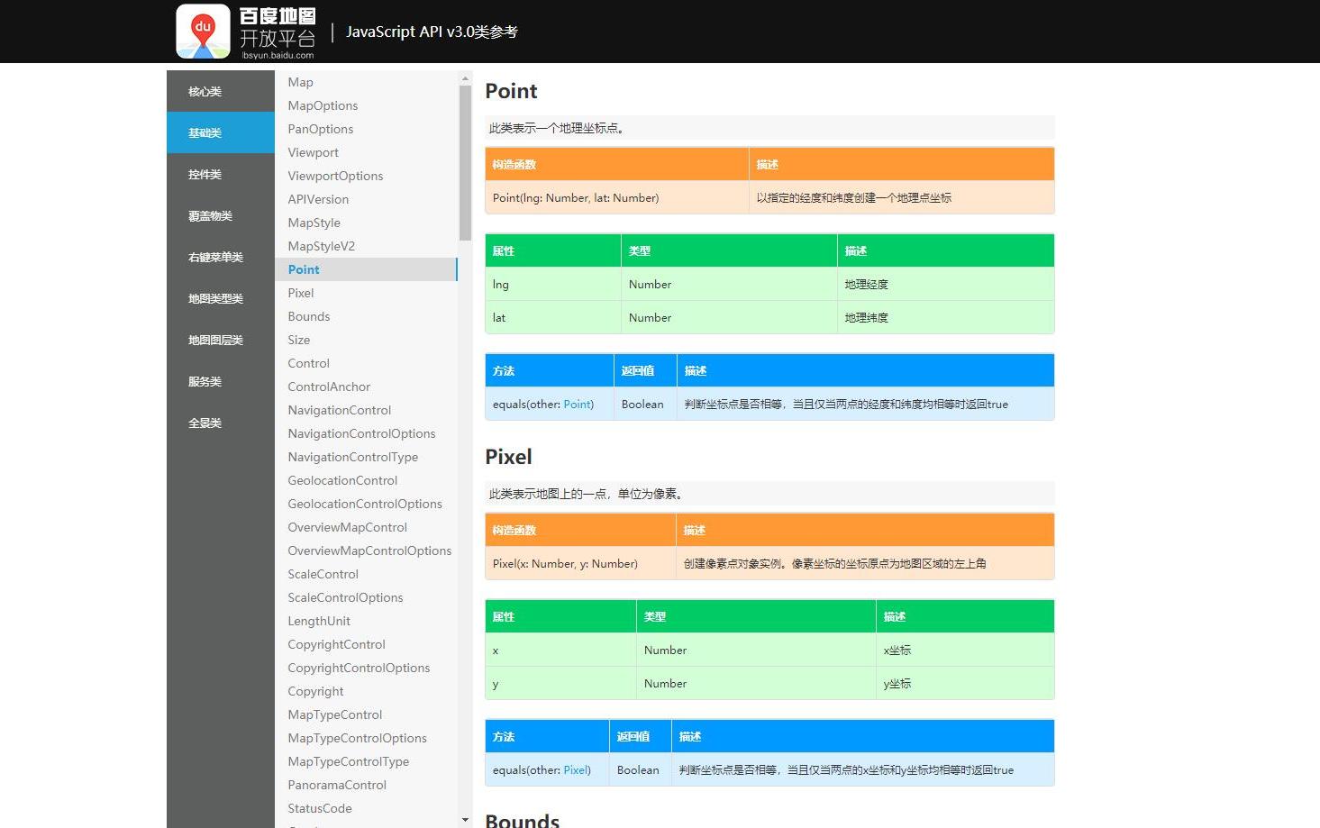 解析百度地图api文档哔哩哔哩bilibili