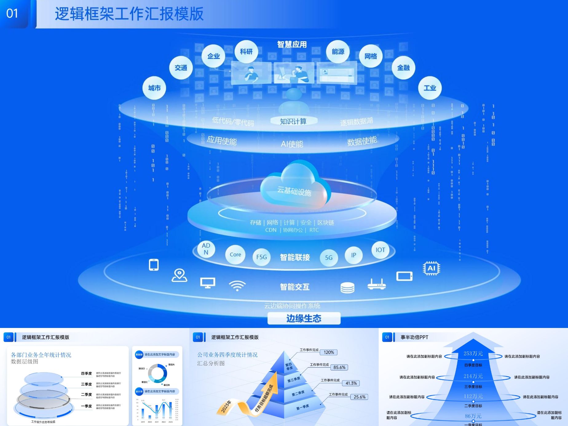 61页商务蓝工作汇报数据分析逻辑框架ppt!一键get数据分析的神秘钥匙