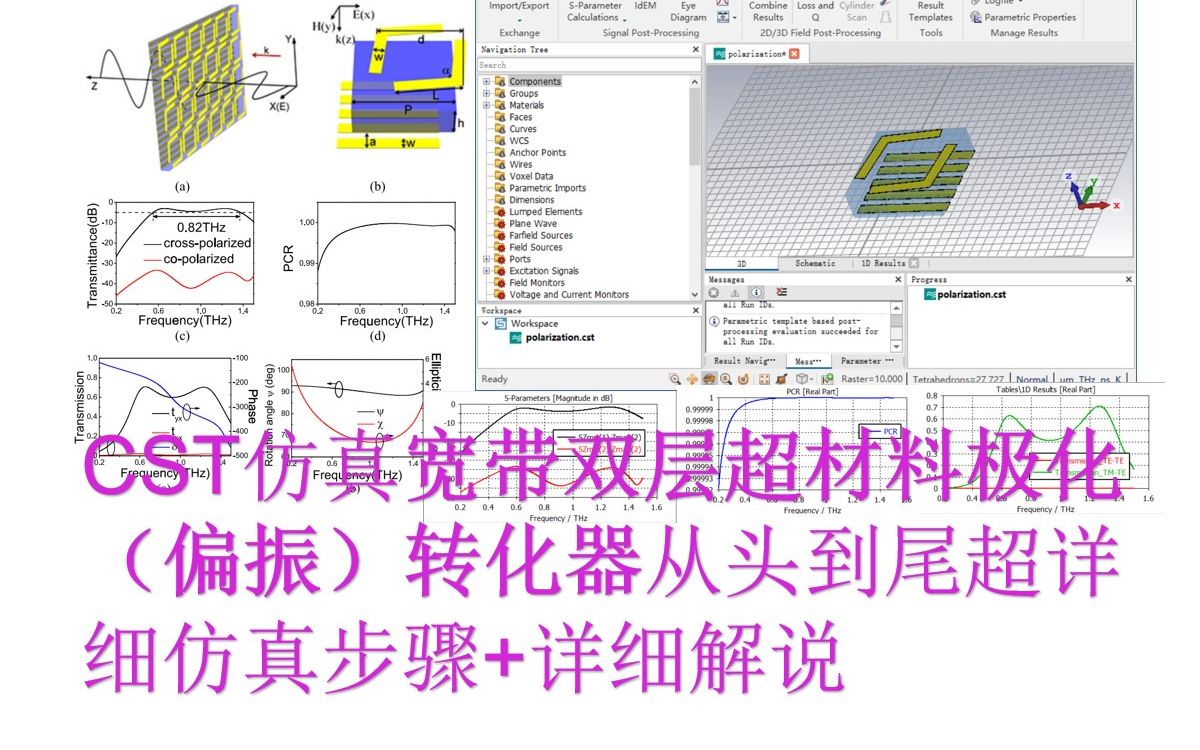 CST仿真宽带双层超材料极化(偏振)转化器从头到尾超详细仿真步骤+详细解说 结果与论文相符哔哩哔哩bilibili