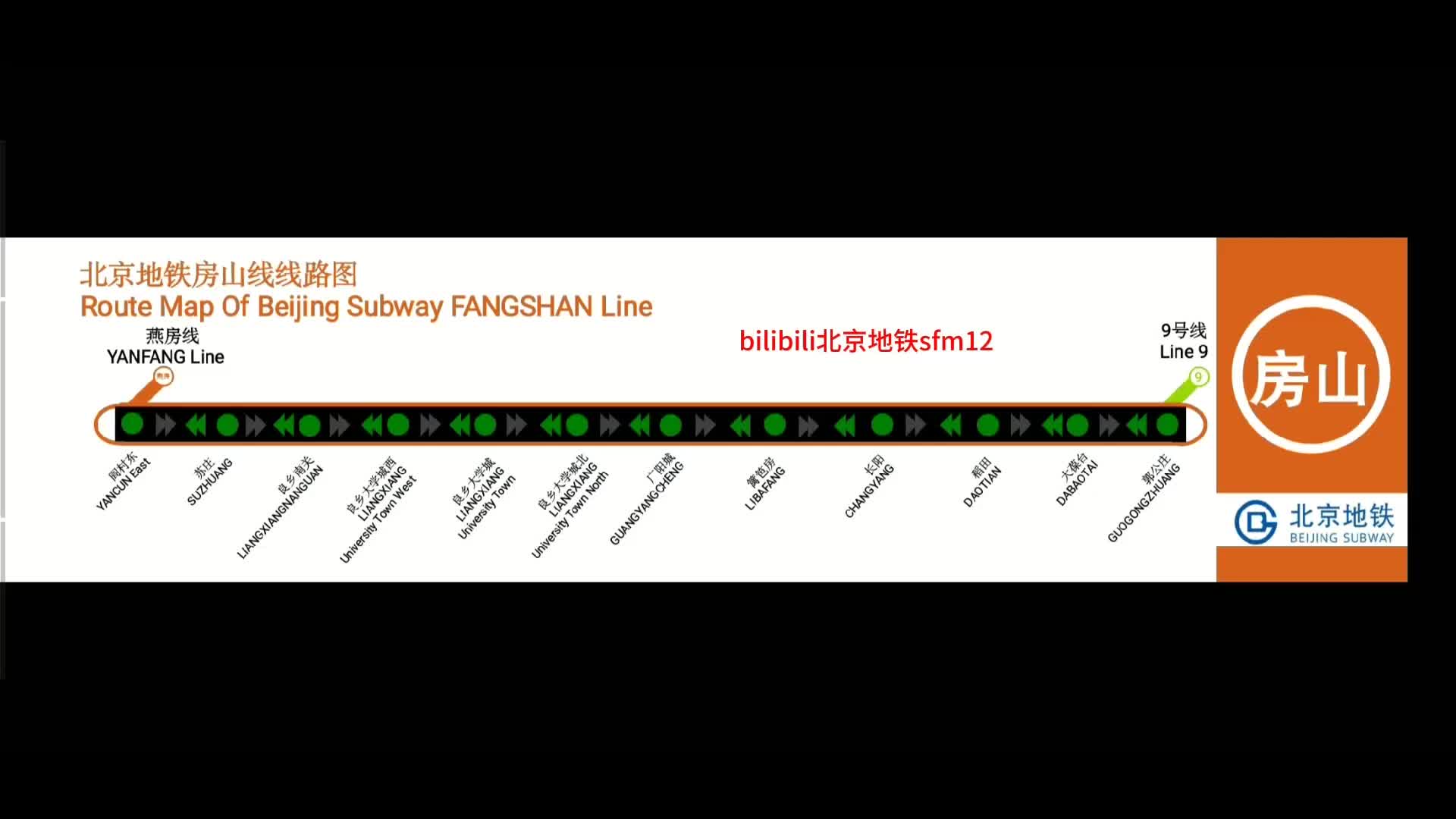 北京地铁房山线(阎村东方向)闪灯图+百灵鸟报站哔哩哔哩bilibili