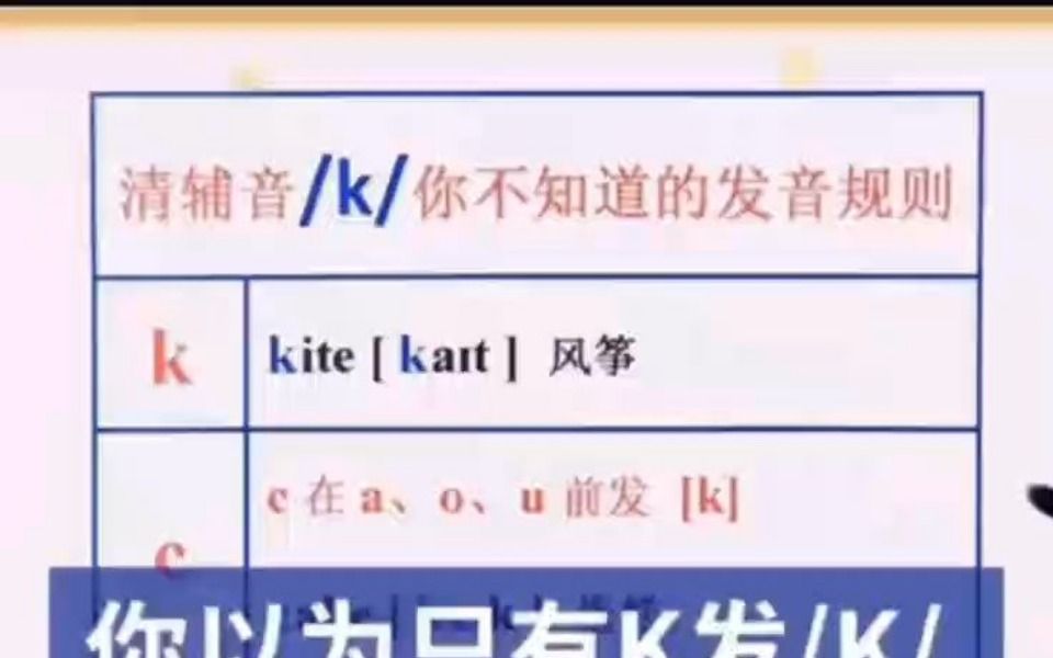 英语音标k的不同发音情况哔哩哔哩bilibili