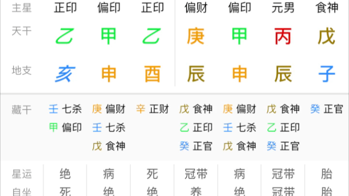 书接上回 eight字变sixteen字 日德格与拱夹暗带哔哩哔哩bilibili